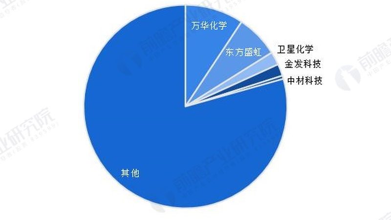 广东涂料树脂技术标准解析：标准背后的行业秘密